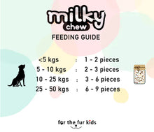 Load image into Gallery viewer, Dog Treats: Milky Chew Chicken Stick Style