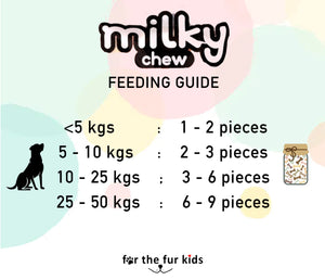 Dog Treats: Milky Chew Chicken Bone Style